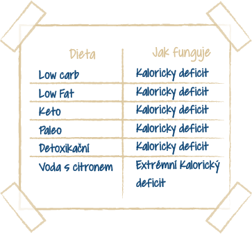 clanek-grafika-10.png clanek-grafika-10.png
